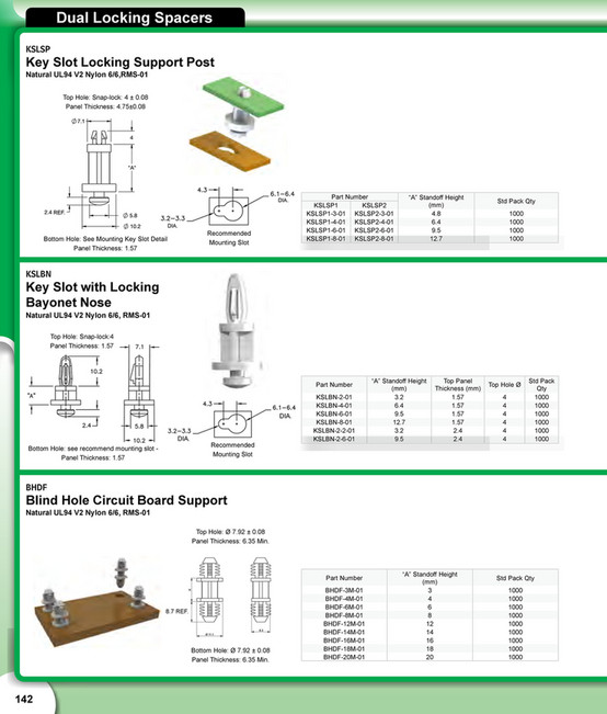 Spacer Module Key Essentra Components AUS - Essentra Components Catalogue AU - Page 140-141