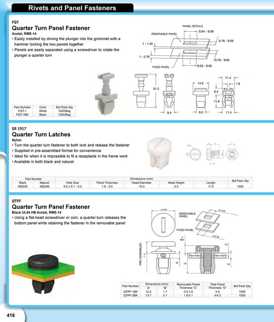 Rotating Panel Fasteners Essentra Components AUS - Essentra Components Catalogue AU - Page 418-419