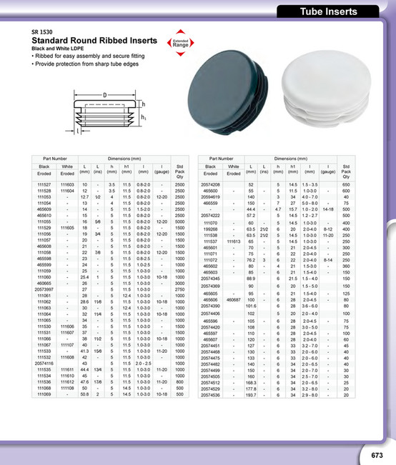 5 0 Essentra Components AUS - Essentra Components Catalogue AU - Page 670-671