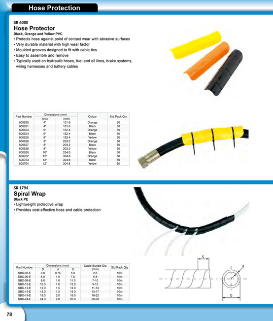 Essentra Components AUS - Essentra Components Catalogue AU - Page 76-77