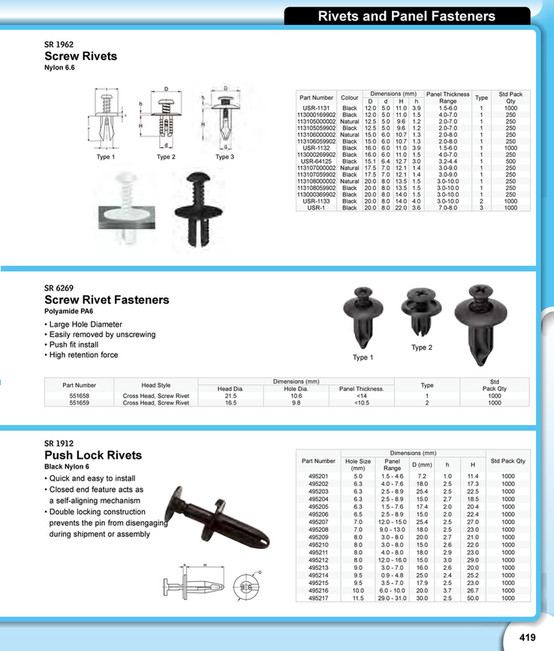 Essentra Components AUS - Essentra Components Catalogue AU - Page 420-421