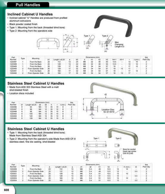 Essentra Components AUS - Essentra Components Catalogue AU - Page 608-609